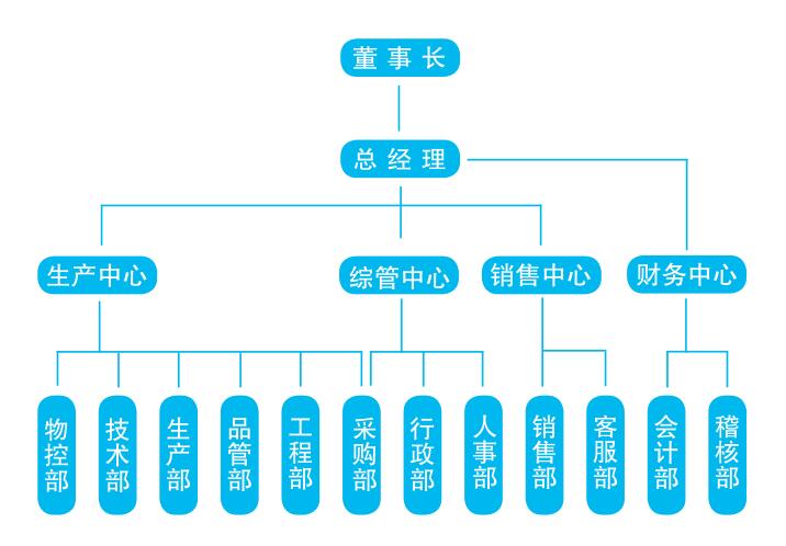 华亿平台_华亿（中国）